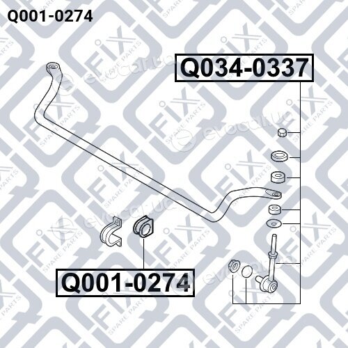 Q-Fix Q0010274