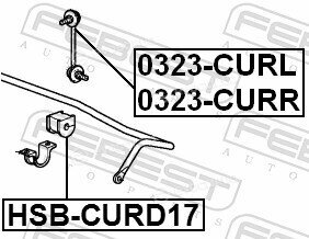 Febest HSB-CURD17