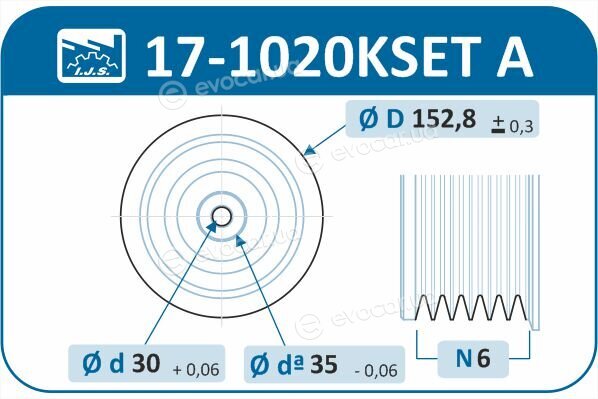 IJS Group 17-1020KSET A