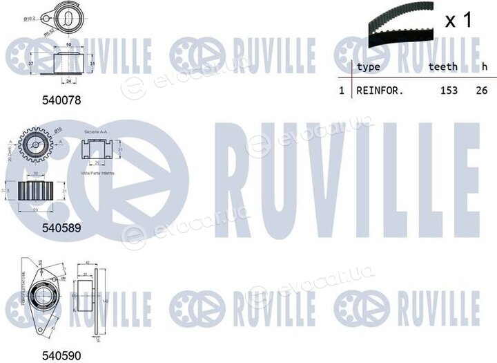 Ruville 550021