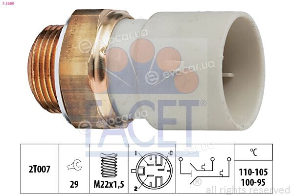 Facet 7.5689