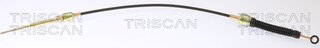 Triscan 8140 29761
