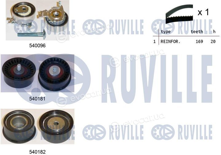 Ruville 550002