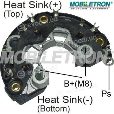 Mobiletron RB-117H