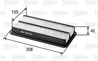 Valeo 585128