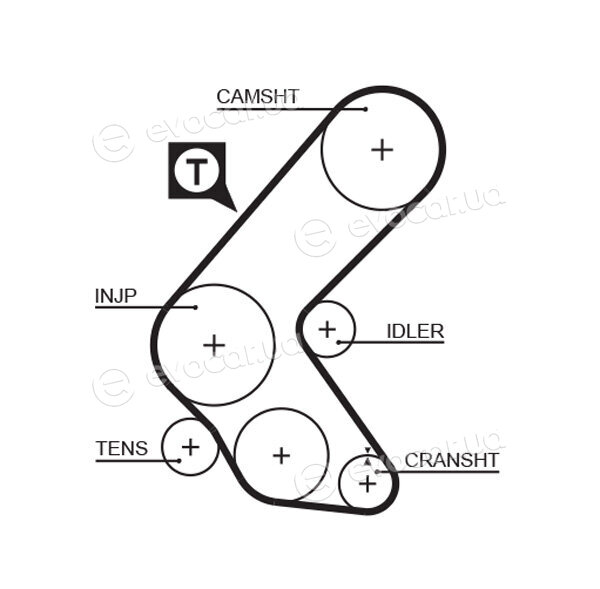 Gates K045193XS