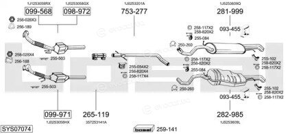 Bosal SYS07074