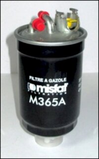 Misfat M365A