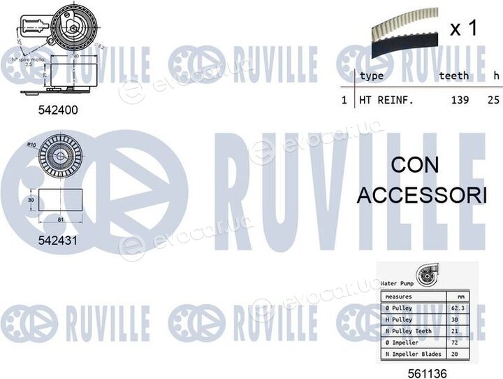 Ruville 5503791