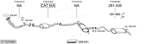 Bosal SYS20660