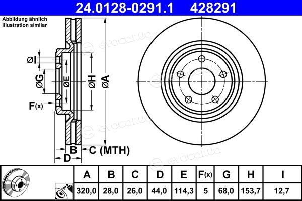 ATE 24.0128-0291.1