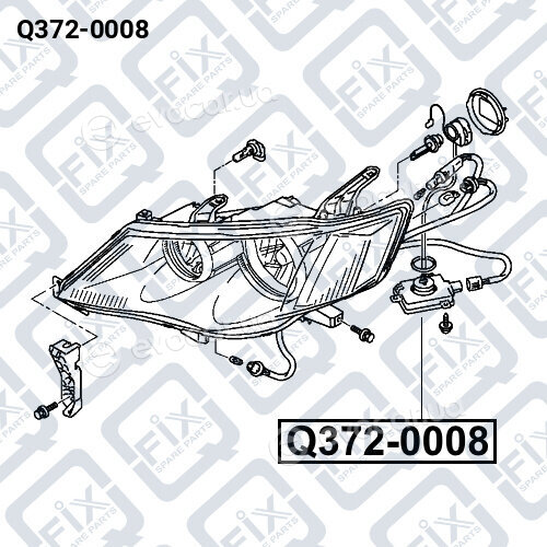 Q-Fix Q3720008