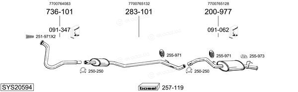 Bosal SYS20594