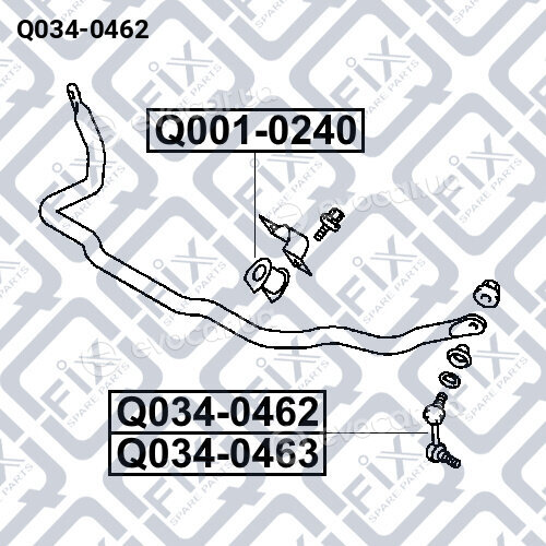 Q-Fix Q0340462