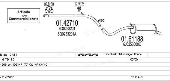 MTS C310413024028