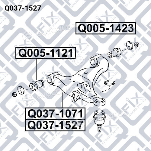 Q-Fix Q0371527