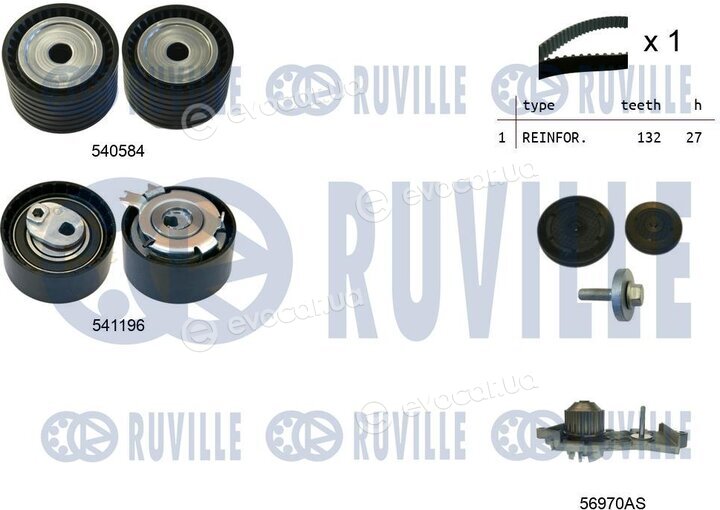 Ruville 5501091