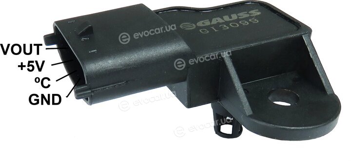 Gauss GI3099