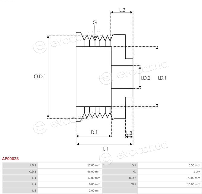 AS AP0062S