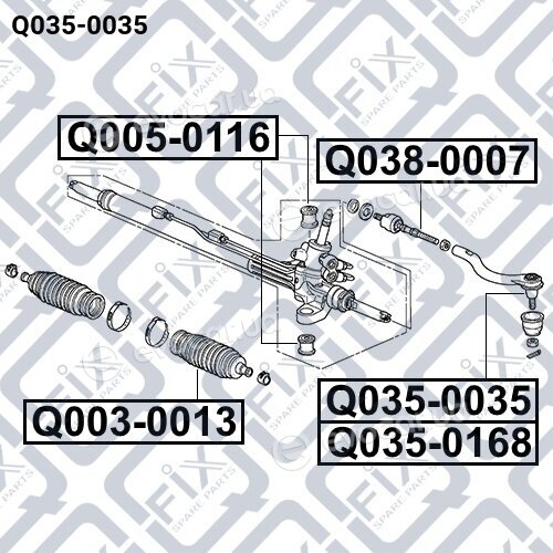 Q-Fix Q035-0035