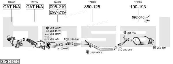 Bosal SYS09242