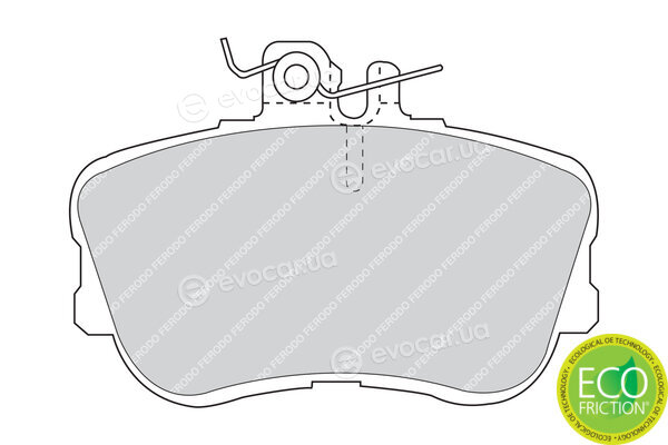 Ferodo FDB854