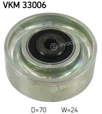 SKF VKM 33006