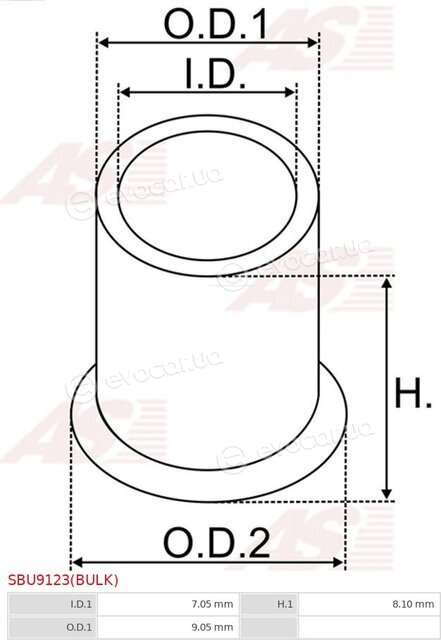 AS SBU9123(BULK)