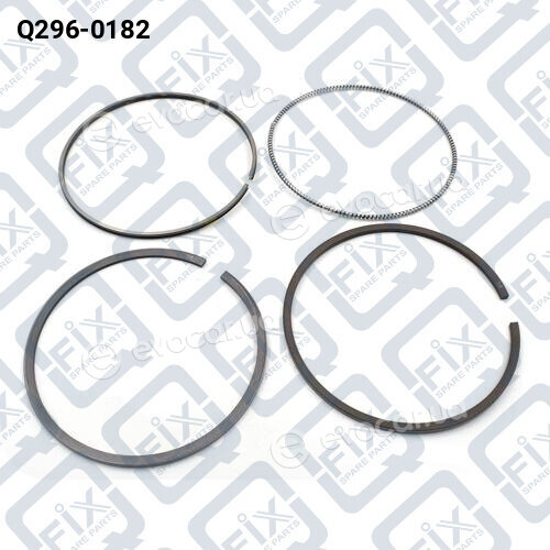 Q-Fix Q2960182