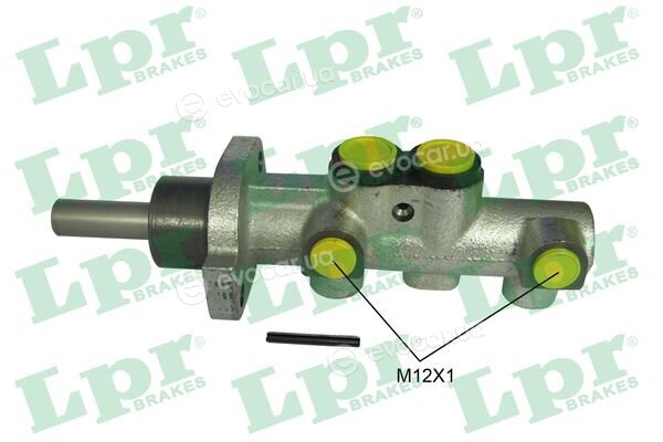 LPR / Samko 6022