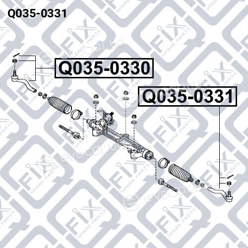 Q-Fix Q0350331