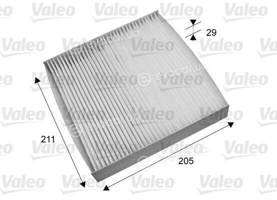 Valeo 715692