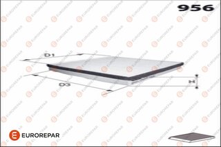 Eurorepar 1682951180
