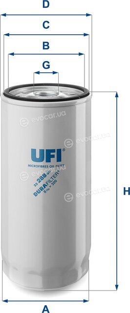 UFI 23.288.00