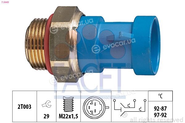 Facet 7.5643