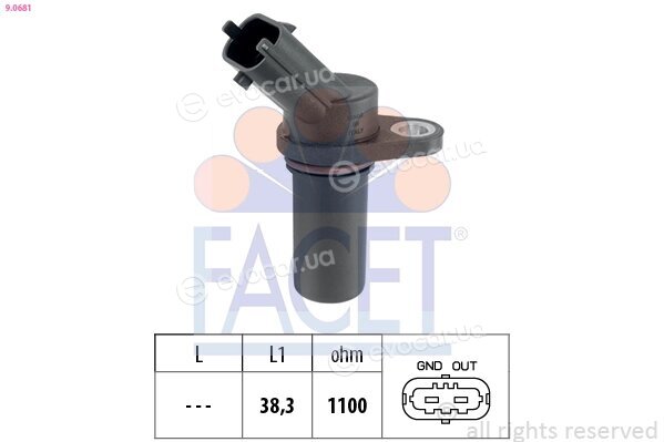 Facet 9.0681