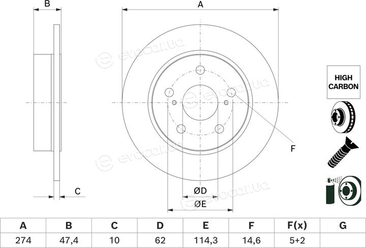 Bosch 0 986 479 H73
