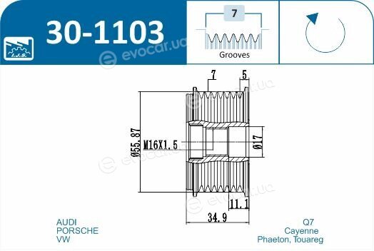 IJS Group 30-1103