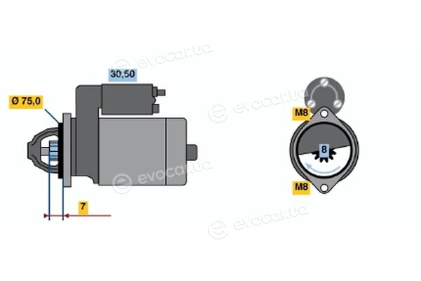 Bosch 0 986 017 571