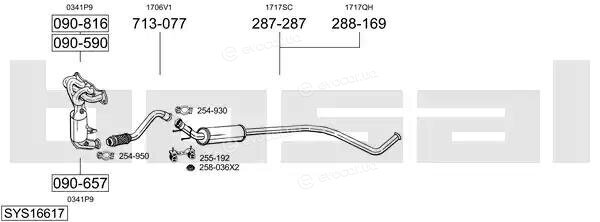 Bosal SYS16617