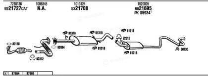 Walker / Fonos FO79000