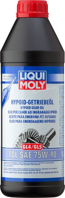 Liqui Moly 3945