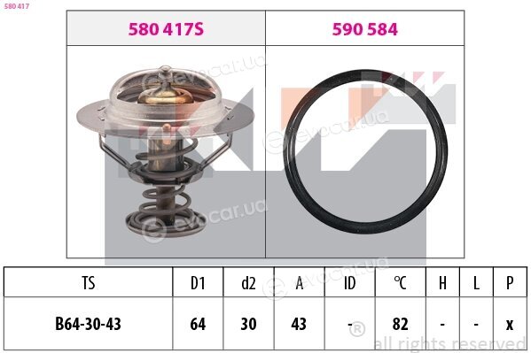 KW 580 417