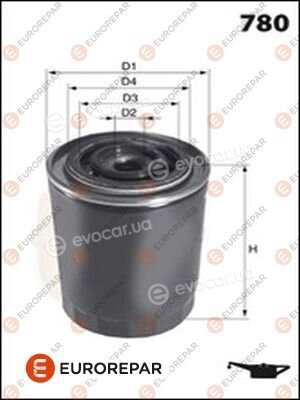 Eurorepar 1611660980