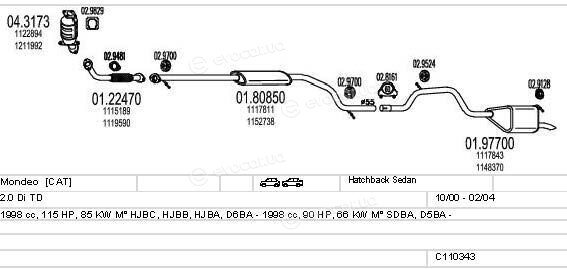 MTS C110343003308