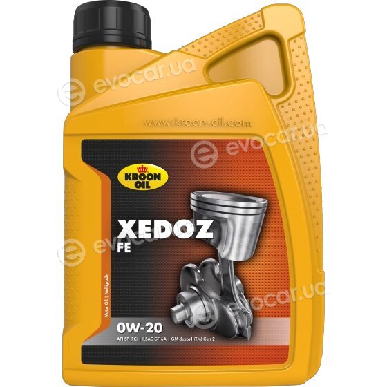 Kroon Oil 36777
