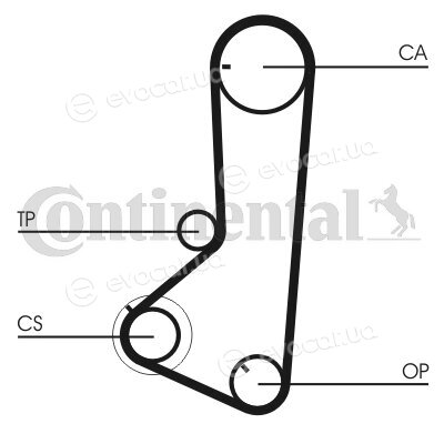 Continental CT836K1