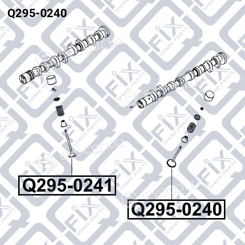 Q-Fix Q2950240