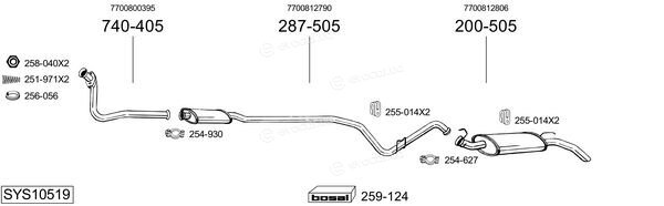 Bosal SYS10519