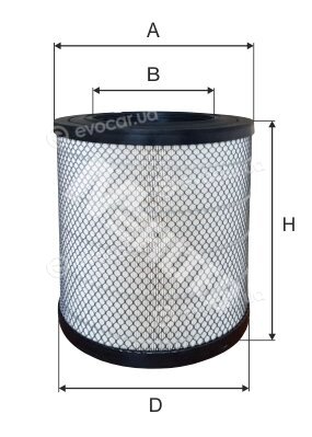 MFilter A 8094